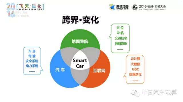 高德开撕百度  宣布获市场第一和免费开放高精度地图