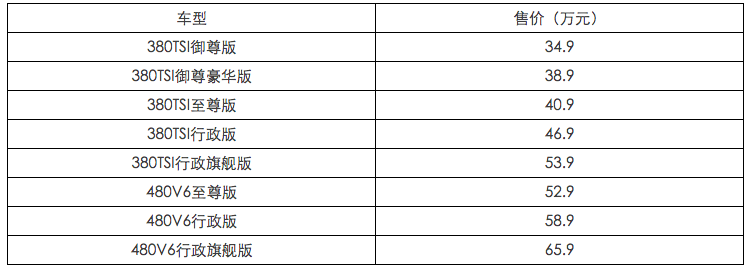 与奥迪新A6L共平台，上汽大众辉昂上市售34.9万元起