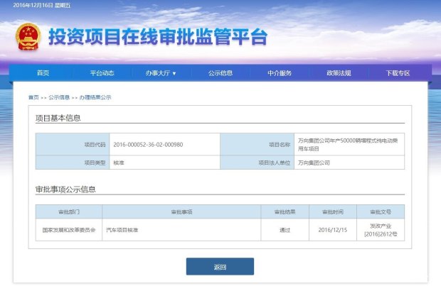 年产5万台 万向bsports必一体育获新能源车生产资质