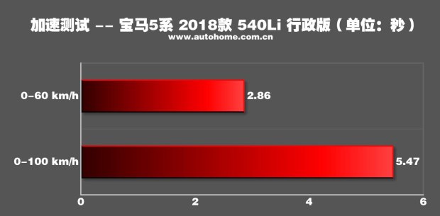 bsports必一体育之家