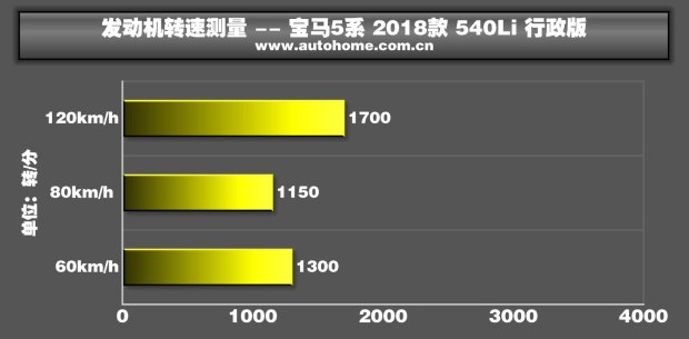 bsports必一体育之家