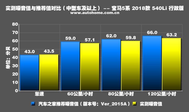 bsports必一体育之家