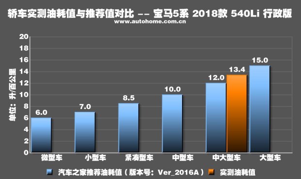 bsports必一体育之家