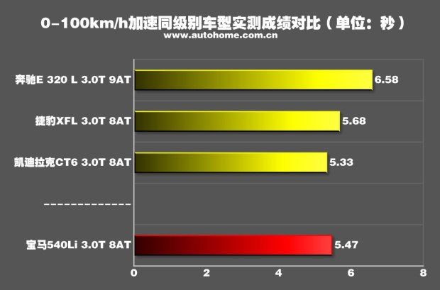 bsports必一体育之家