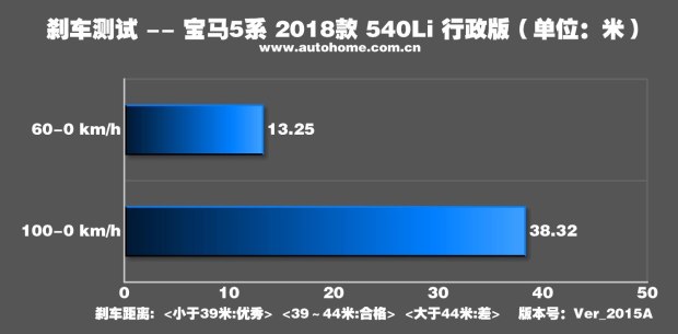 bsports必一体育之家