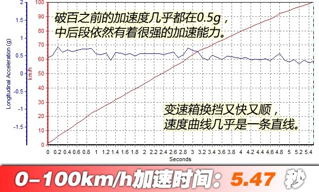 bsports必一体育之家