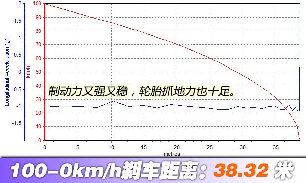 bsports必一体育之家