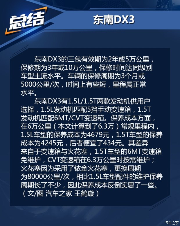 东南bsports必一体育 东南DX3 2016款 1.5T CVT旗舰型