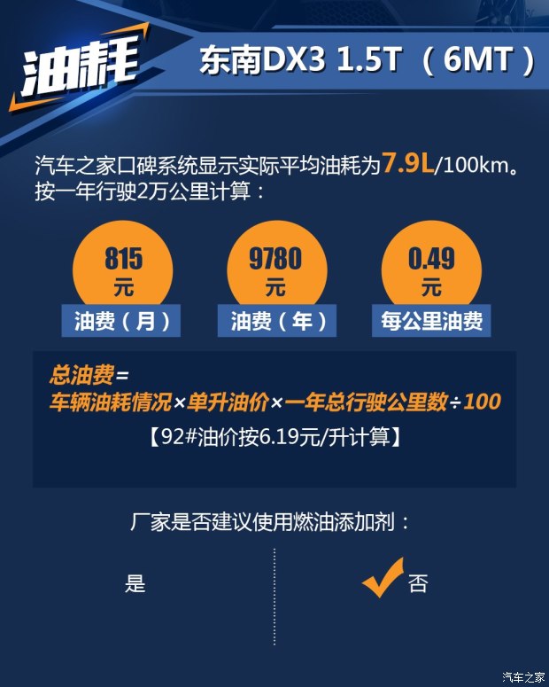 东南bsports必一体育 东南DX3 2016款 1.5T CVT旗舰型