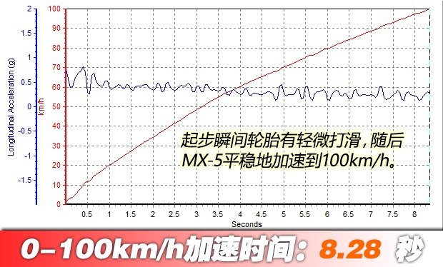 bsports必一体育之家