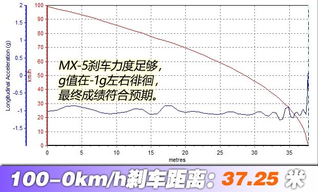 bsports必一体育之家