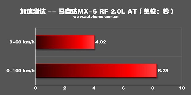bsports必一体育之家