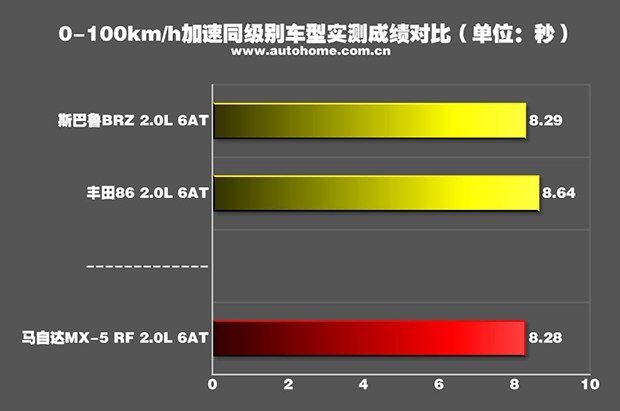 bsports必一体育之家