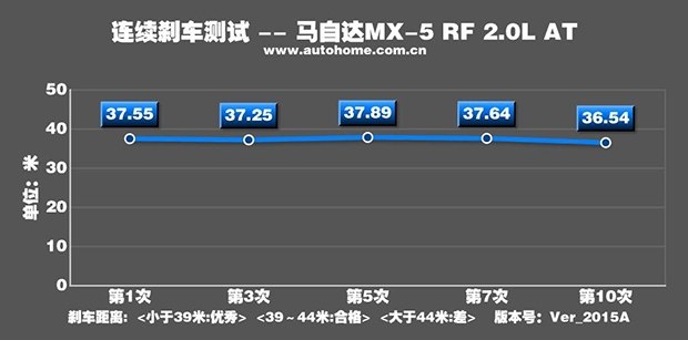 bsports必一体育之家