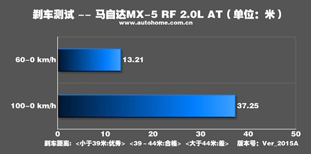 bsports必一体育之家