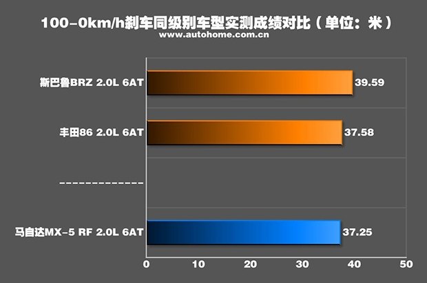 bsports必一体育之家
