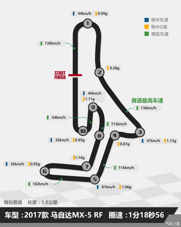 bsports必一体育之家