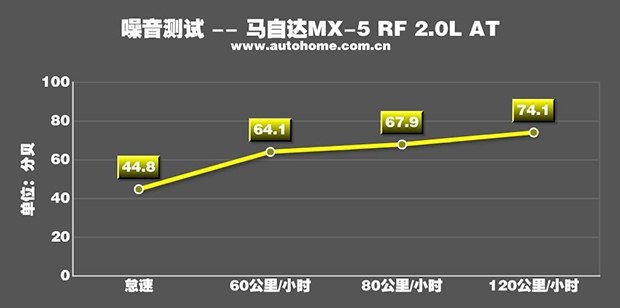 bsports必一体育之家