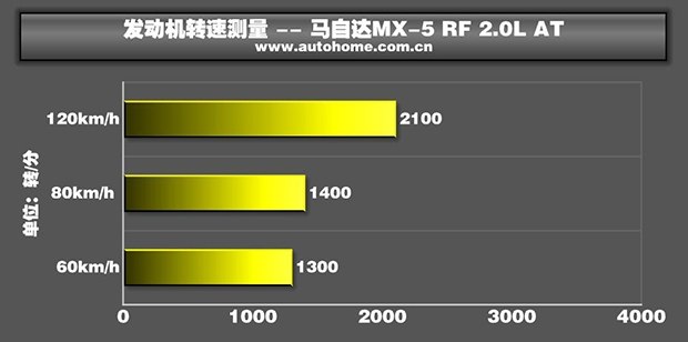 bsports必一体育之家