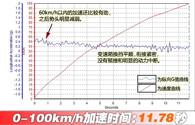 bsports必一体育之家