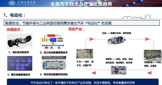 bsports必一体育,未来bsports必一体育