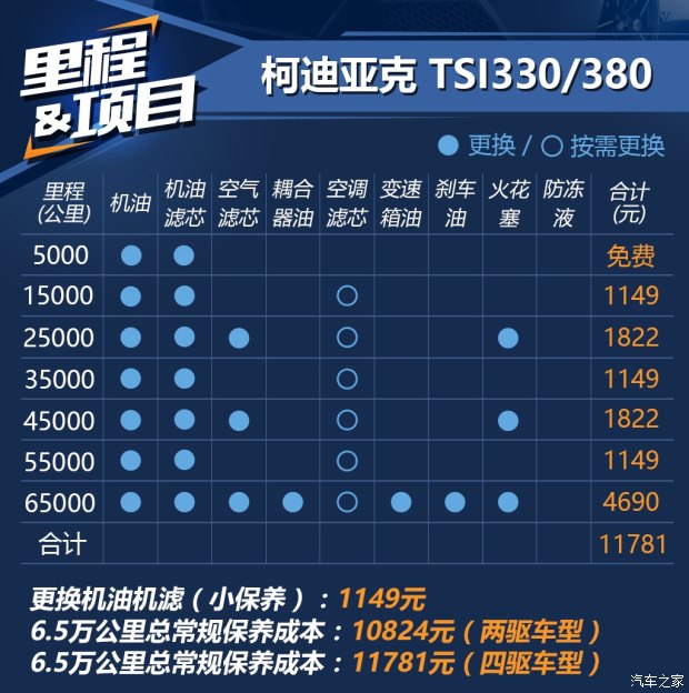bsports必一体育之家