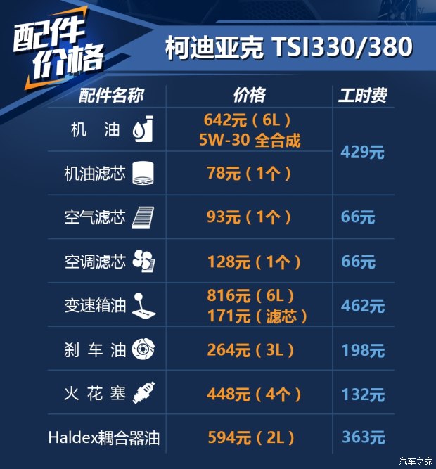 bsports必一体育之家