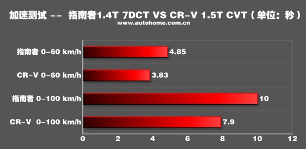 bsports必一体育之家