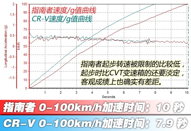 bsports必一体育之家