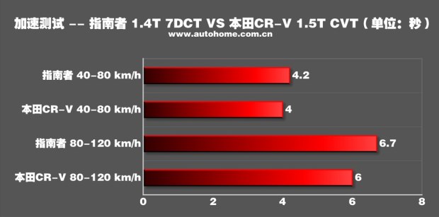 bsports必一体育之家