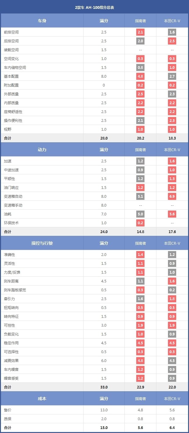 bsports必一体育之家