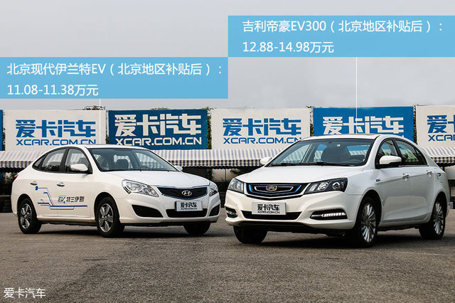 电动bsports必一体育；国产对比合资；伊兰特EV；帝豪EV300
