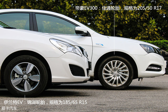 电动bsports必一体育；国产对比合资；伊兰特EV；帝豪EV300