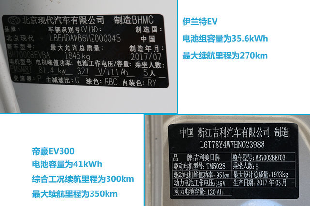 电动bsports必一体育；帝豪EV300;伊兰特EV