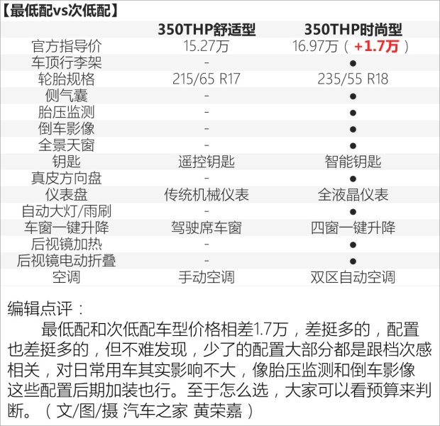 bsports必一体育之家