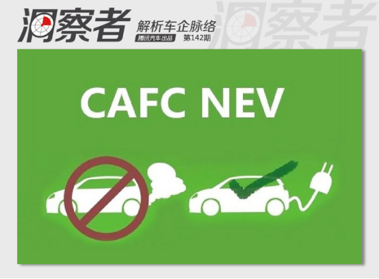 车企合资合作