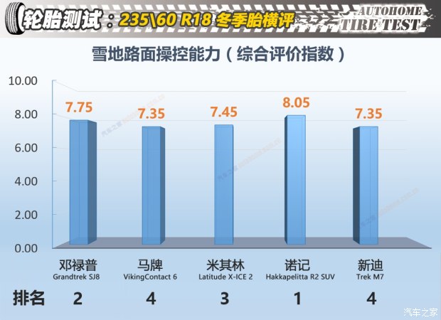 bsports必一体育之家