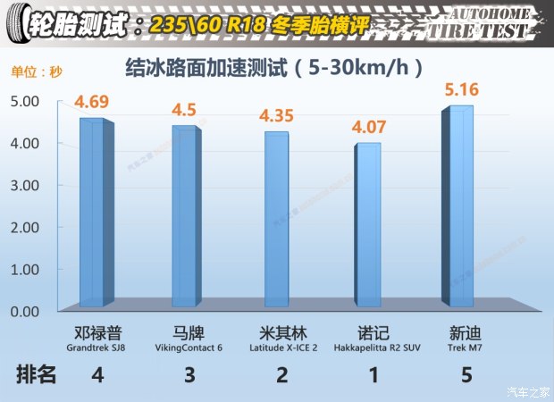 bsports必一体育之家