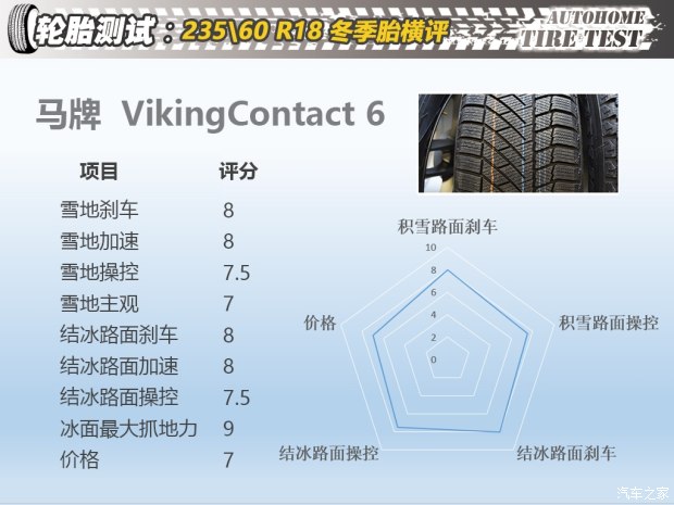 bsports必一体育之家