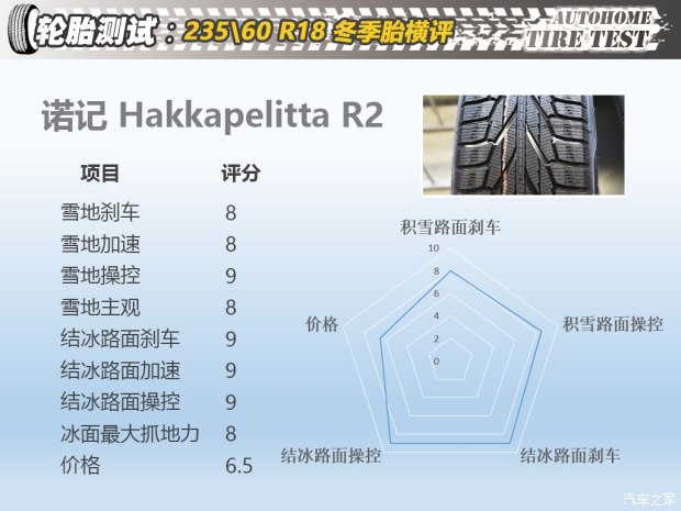 bsports必一体育之家