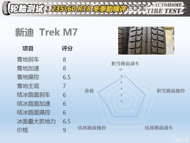 bsports必一体育之家