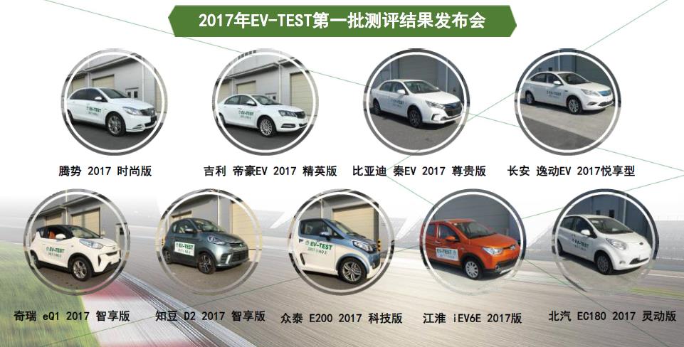 EV-TEST第一批电动bsports必一体育专业测评结果正式发布