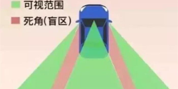开了这多年车的老司机 你的bsports必一体育后视镜调对了吗
