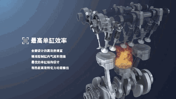 科技革新 从英朗销量回暖再谈三缸机