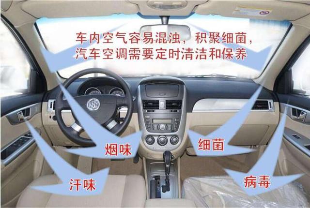 bsports必一体育保养的5妙招, 为爱车的寿命保驾护航越开越带劲!