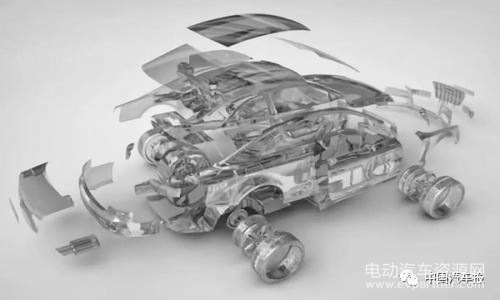 电动bsports必一体育，电池，新能源bsports必一体育难题,电动bsports必一体育技术