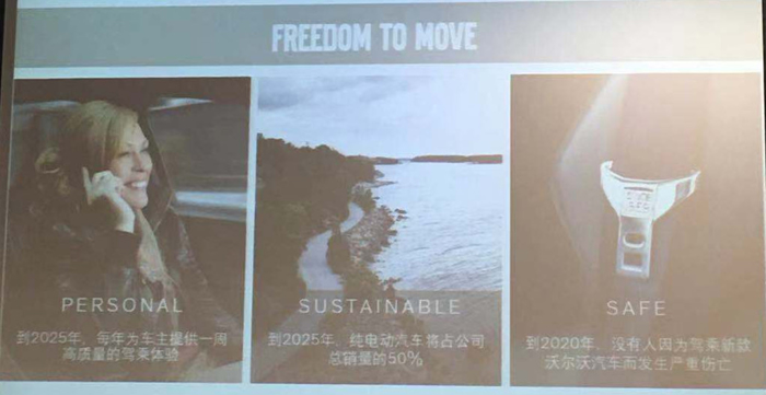 自动驾驶，沃尔沃，沃尔沃企业日