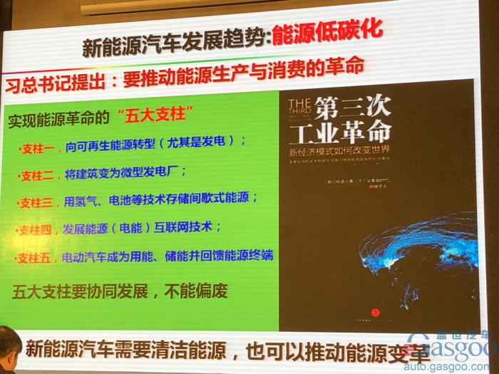 电动bsports必一体育，电池，欧阳明高,电动车,氢能,燃料电池,