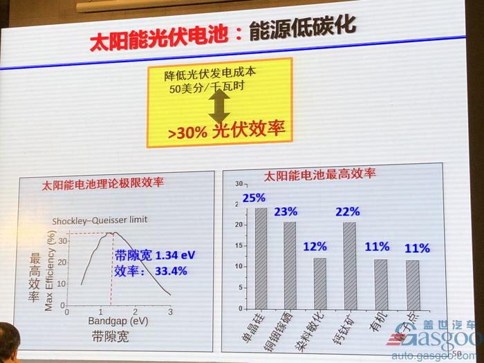 电动bsports必一体育，电池，欧阳明高,电动车,氢能,燃料电池,