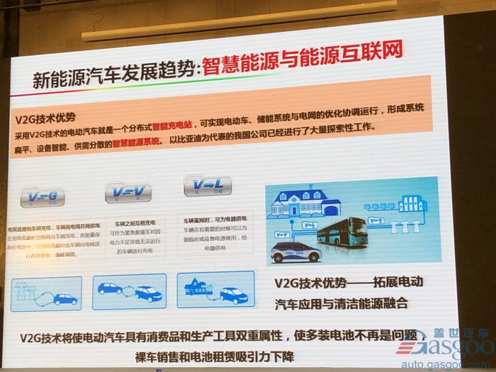 电动bsports必一体育，电池，欧阳明高,电动车,氢能,燃料电池,